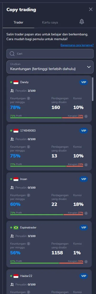 Papan trader Copy Trading Stockity dengan keuntungan mingguan, penyalin, komisi, dan rasio profit/kerugian
