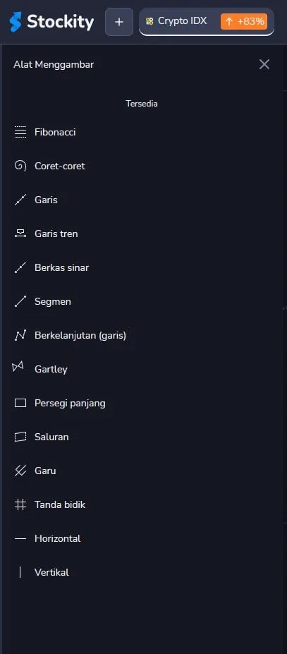 Alat menggambar Stockity (Fibonacci, garis tren, saluran, dll)