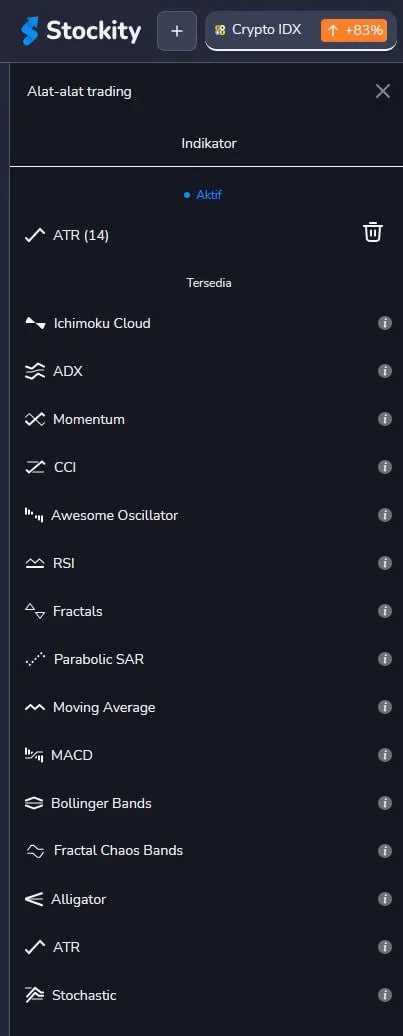 Menu indikator Stockity (ATR, RSI, MACD, Bollinger Bands, dll)